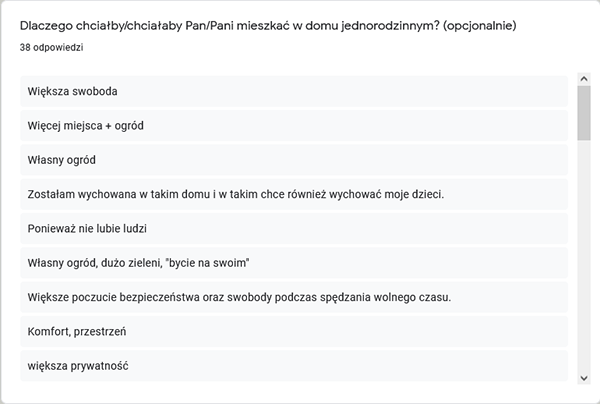 高密度和低层多功能木结构住宅区丨波兰比得哥什丨Damian Dominiczak-268