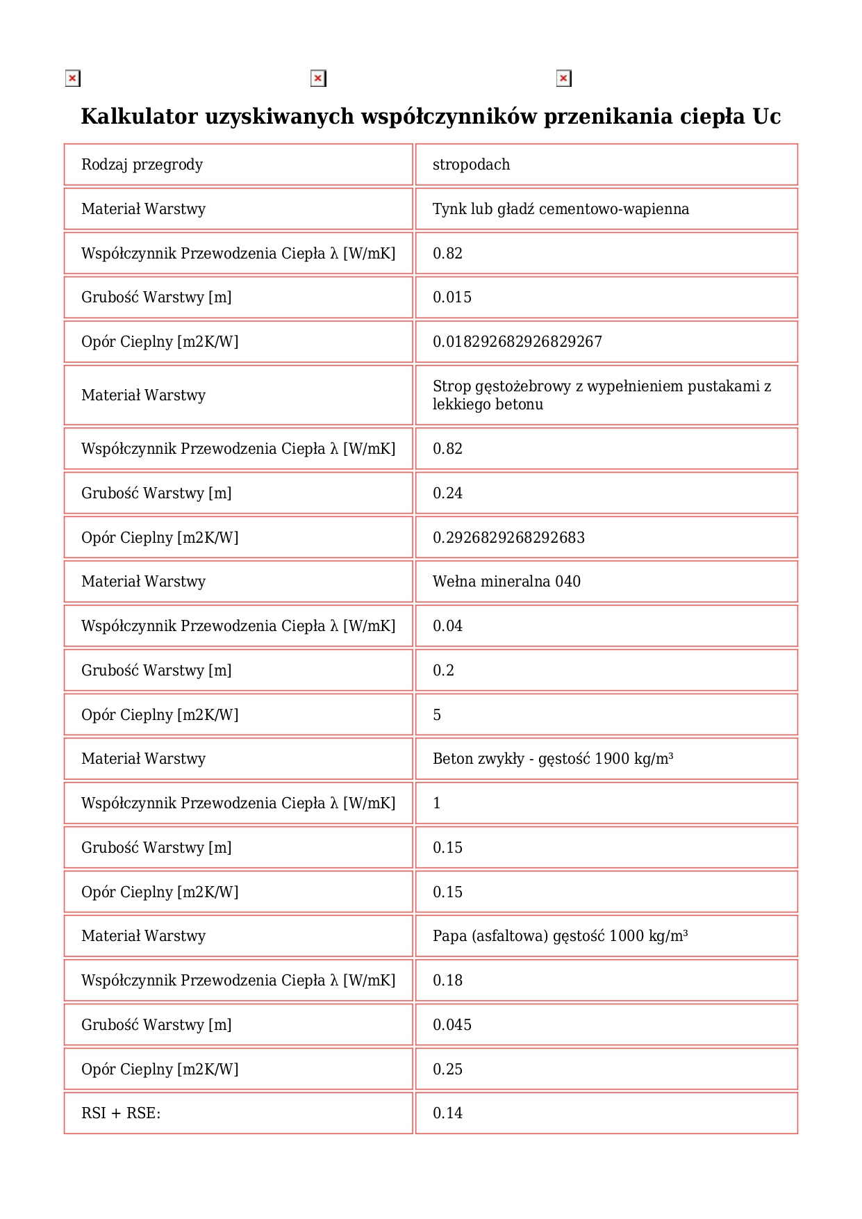 Project of the flat roof-6
