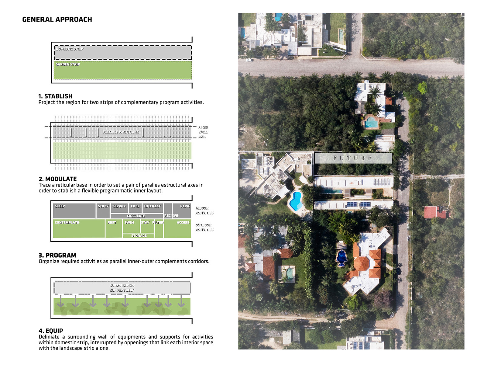 线性住宅的室内外一体化设计-21