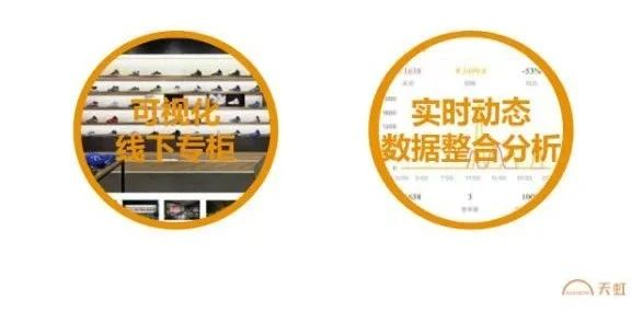 实体零售复兴三部曲丨中国长沙丨墨砌商业设计-30