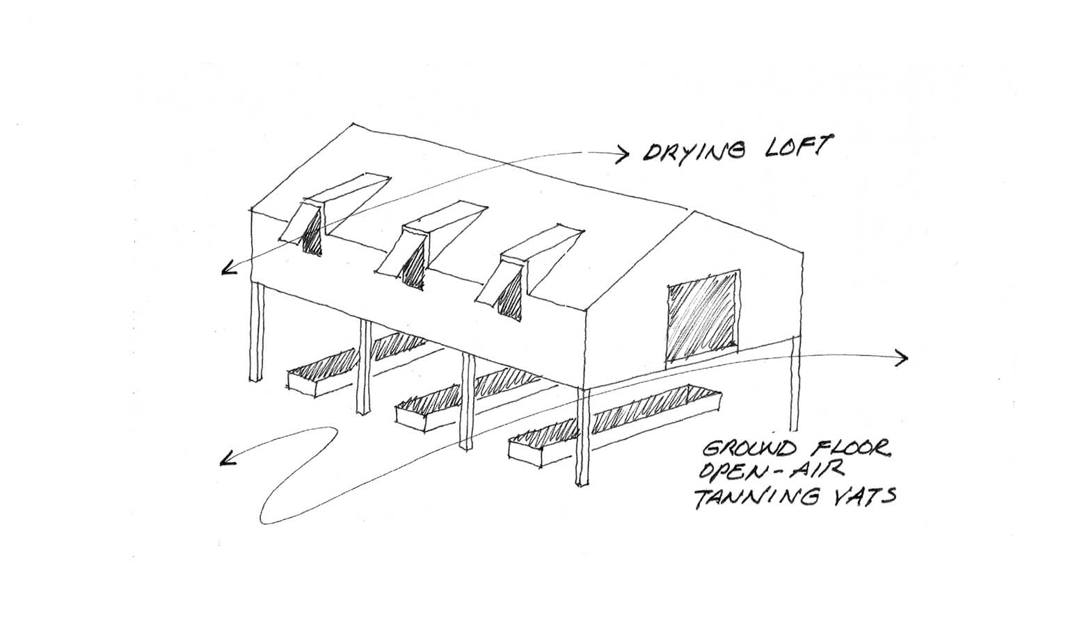 
Existing Building Remains -5