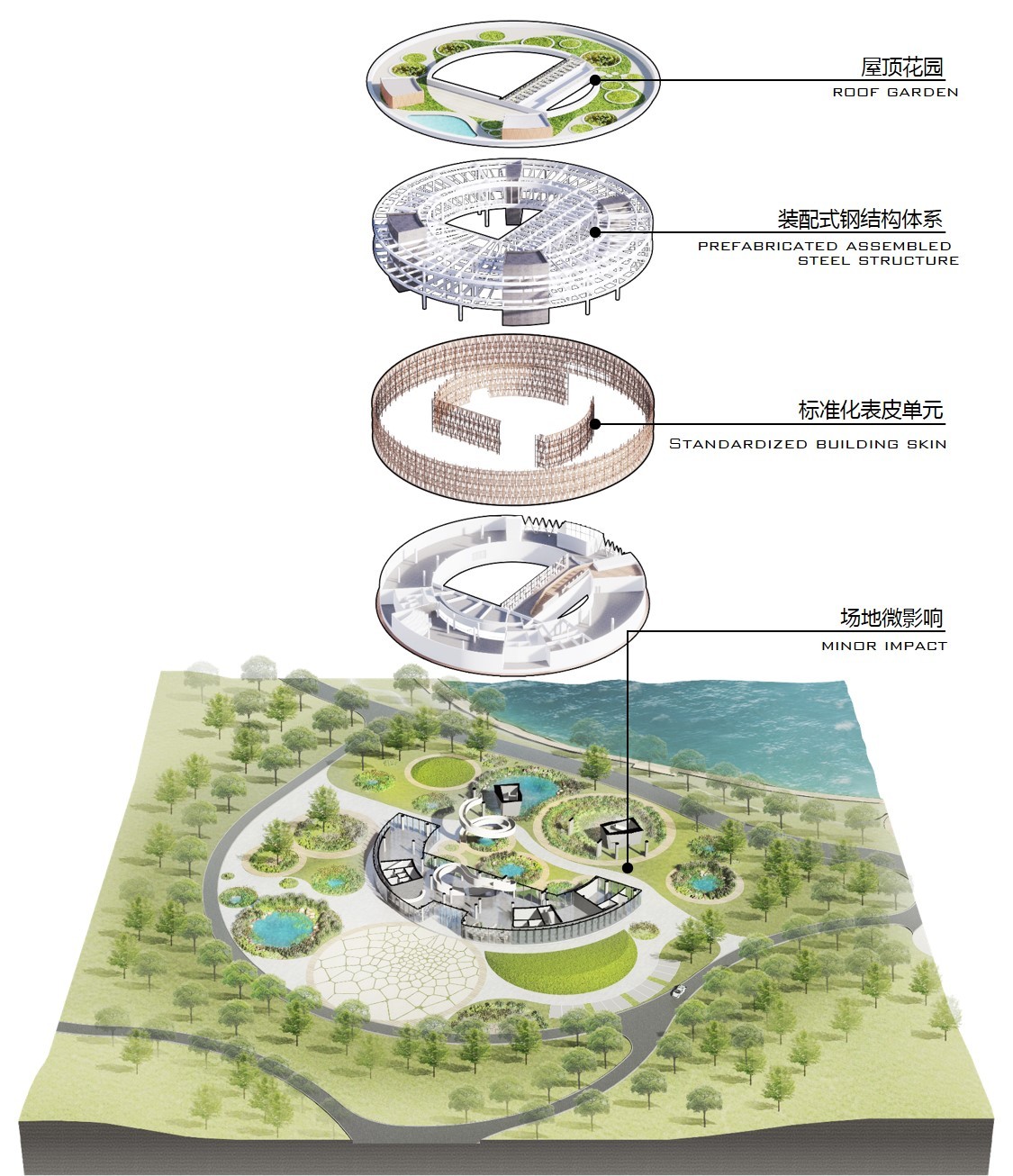怀来湿地博物馆丨中国张家口丨Tenio-46