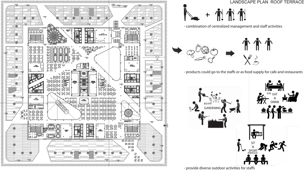 腾讯北京总部网络花园-5