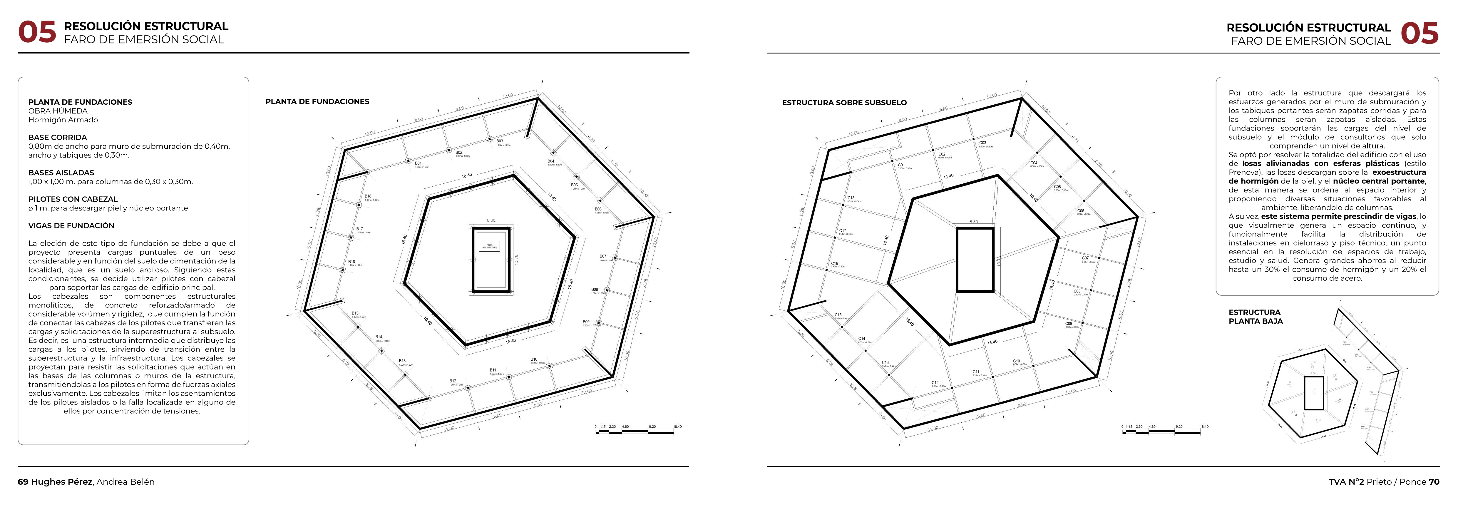 Proyecto Final de Carrera - Arquitectura-34