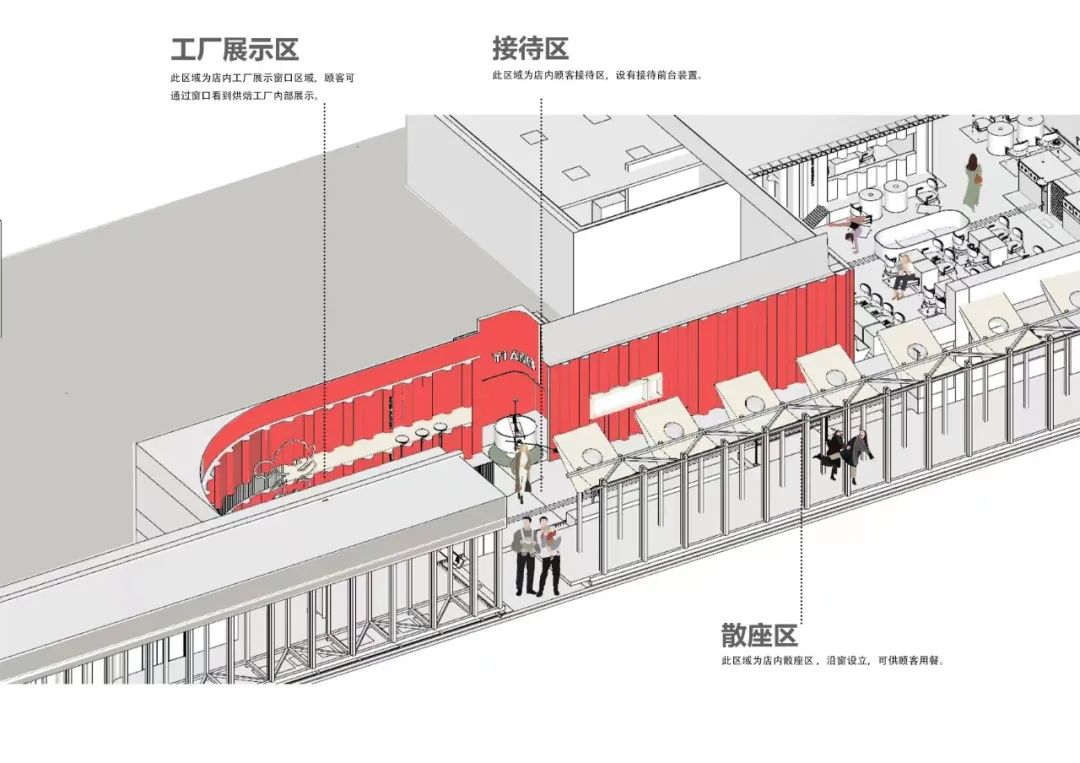 Tiana Cake 烘焙工厂设计-15
