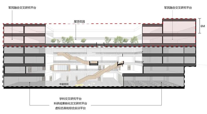 南开大学津南校区前沿交叉学科中心丨中国天津-66