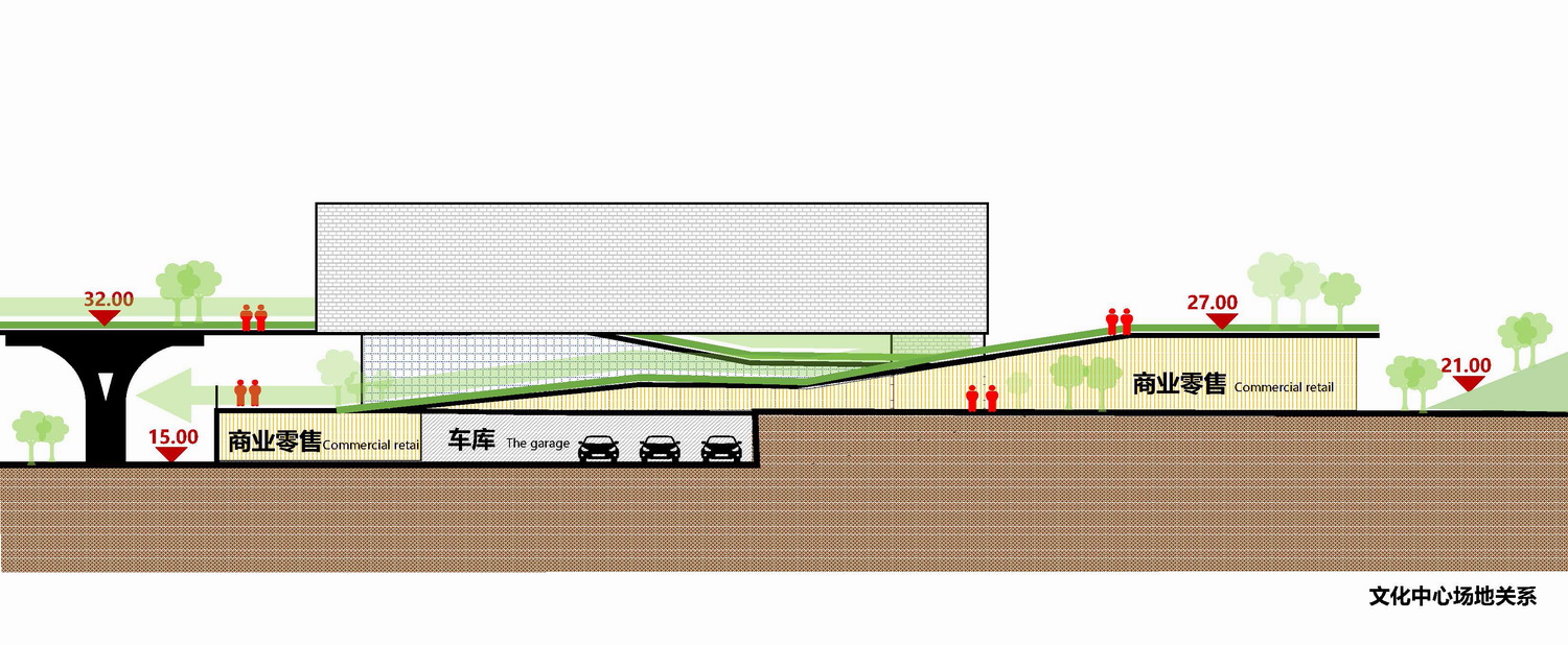 兰州皋兰社区文体中心丨中国兰州丨深圳市一境建筑设计有限公司-33