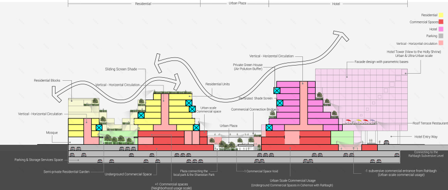 旧城新生的绿色综合体设计-17