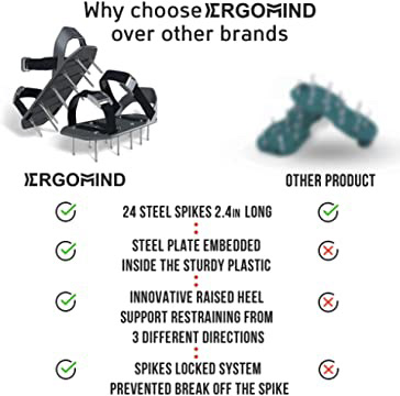 爱格敏德草坪打孔机-16