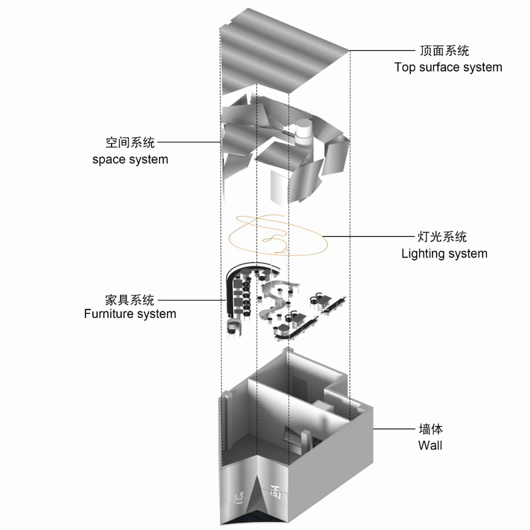超面 · 杭州解构性实验面店设计丨中国杭州丨JK DESIGN OFFICE-8