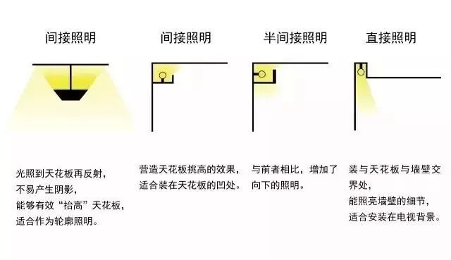 宸金宫设计机构第40期-53