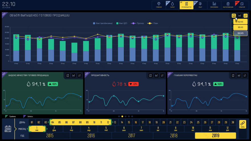 炼油厂数字模型项目-10