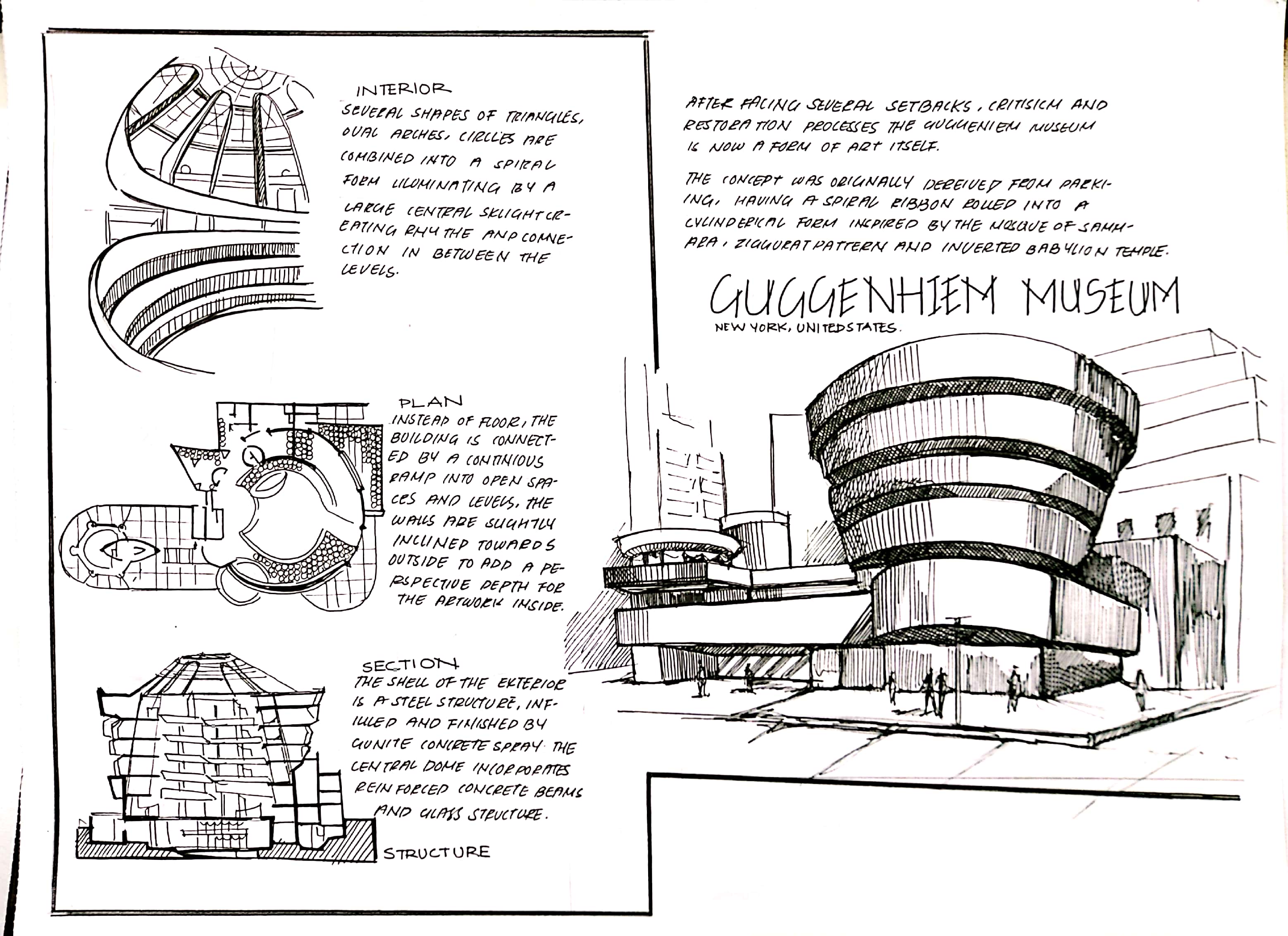 STARCHITECTS- A Handrawn Casestudy Booklet-3