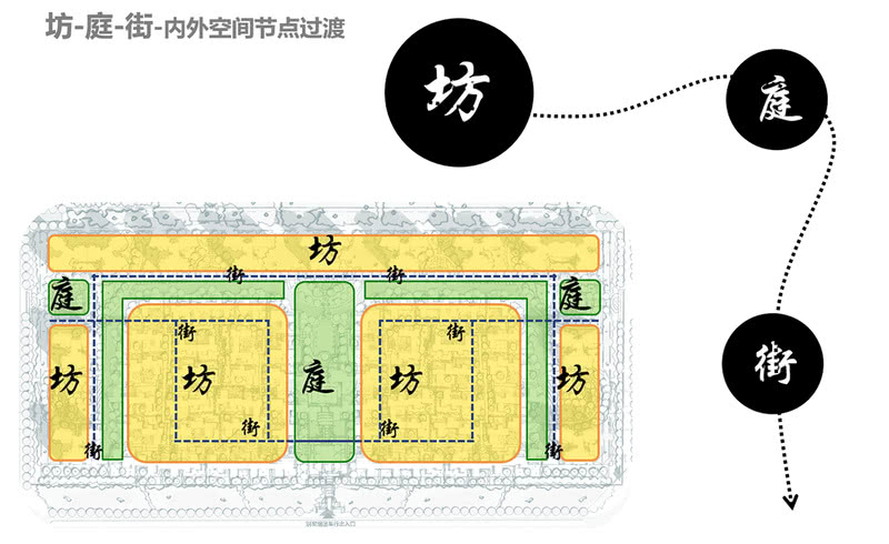 茂名蓝光钰瀧湾 | 江南风情的中式传统居住设计-21