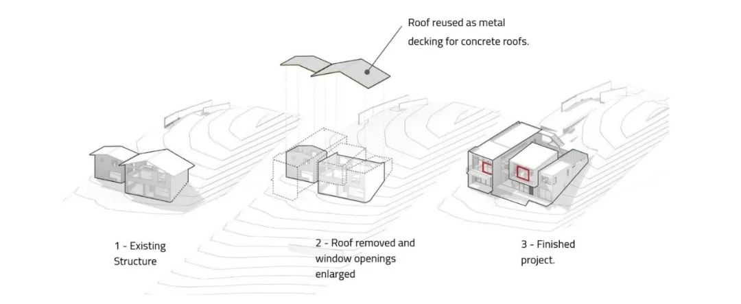 哥斯达黎加山间环保住宅 | 融入自然的现代居所-58