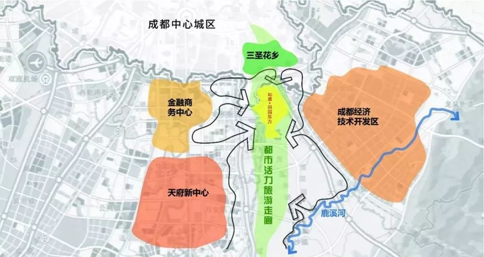 天府新兴·和盛田园东方 | 川西林盘上的城乡融合实验-11