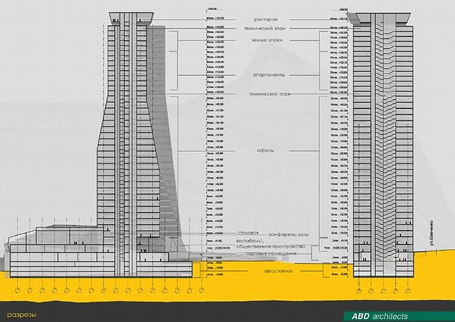 新西伯利亚多功能高层建筑竞赛项目丨俄罗斯新西伯利亚丨B.Levyant等及ABD architects-52