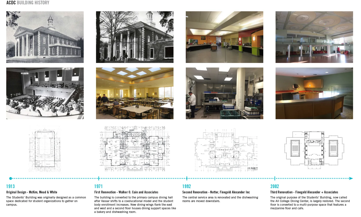The Students' Building — LTL Architects-13