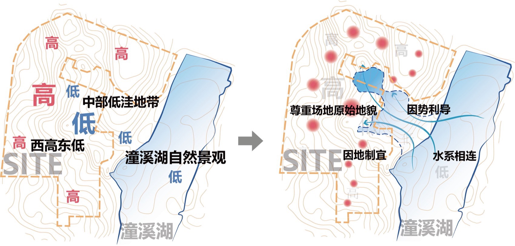 中共南昌市委党校迁建项目丨中国南昌丨华南理工大学建筑设计研究院有限公司-21