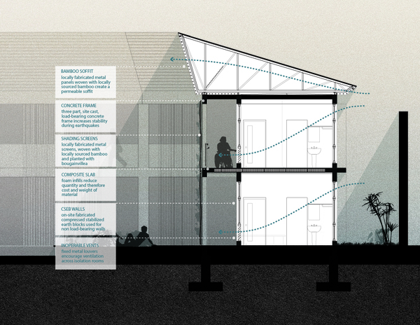GHESKIO Tuberculosis Hospital / MASS Design Group-44