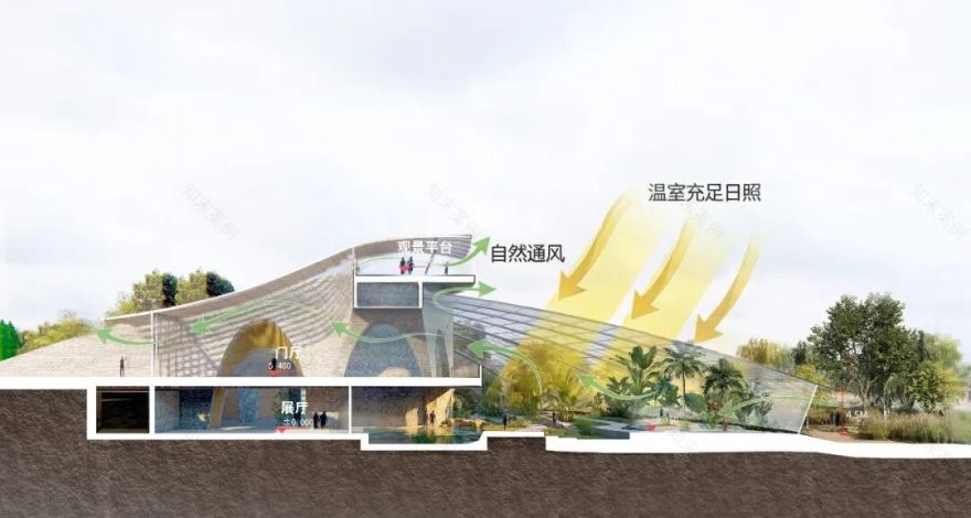 济南植物园科普馆丨中国济南丨中国建筑设计研究院-66