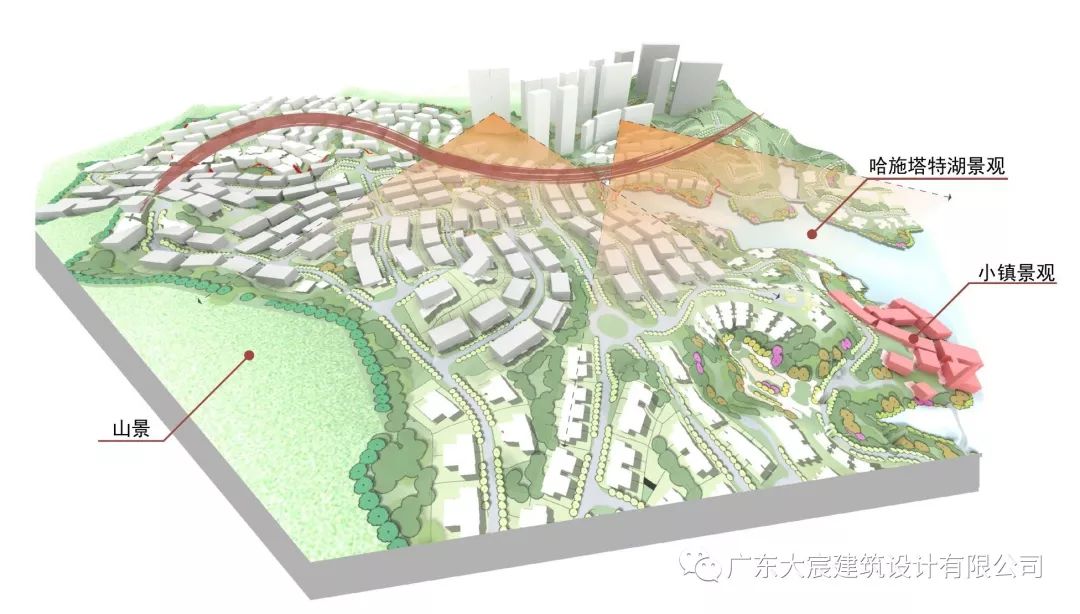 龙脉，一城之脉 | 哈施塔特-125
