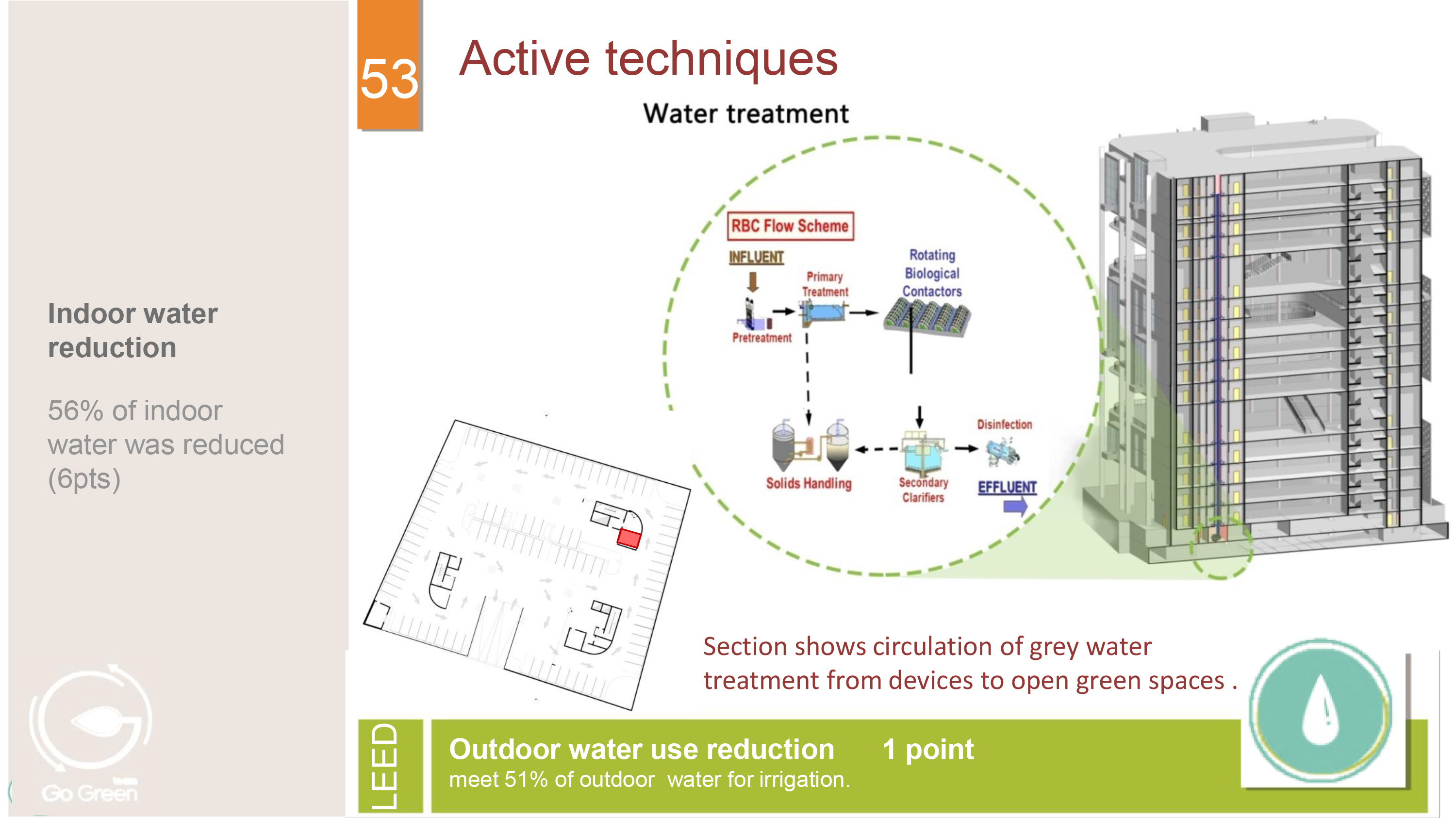 High performance building in Aswan full report-50