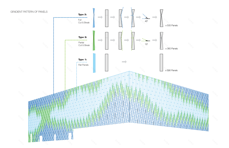 Gateway Plaza 停车楼设计-11