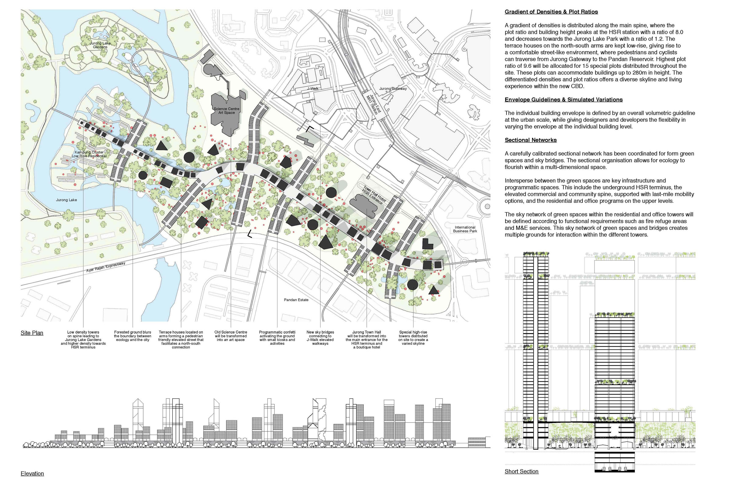 裕廊湖区总体规划丨新加坡-10