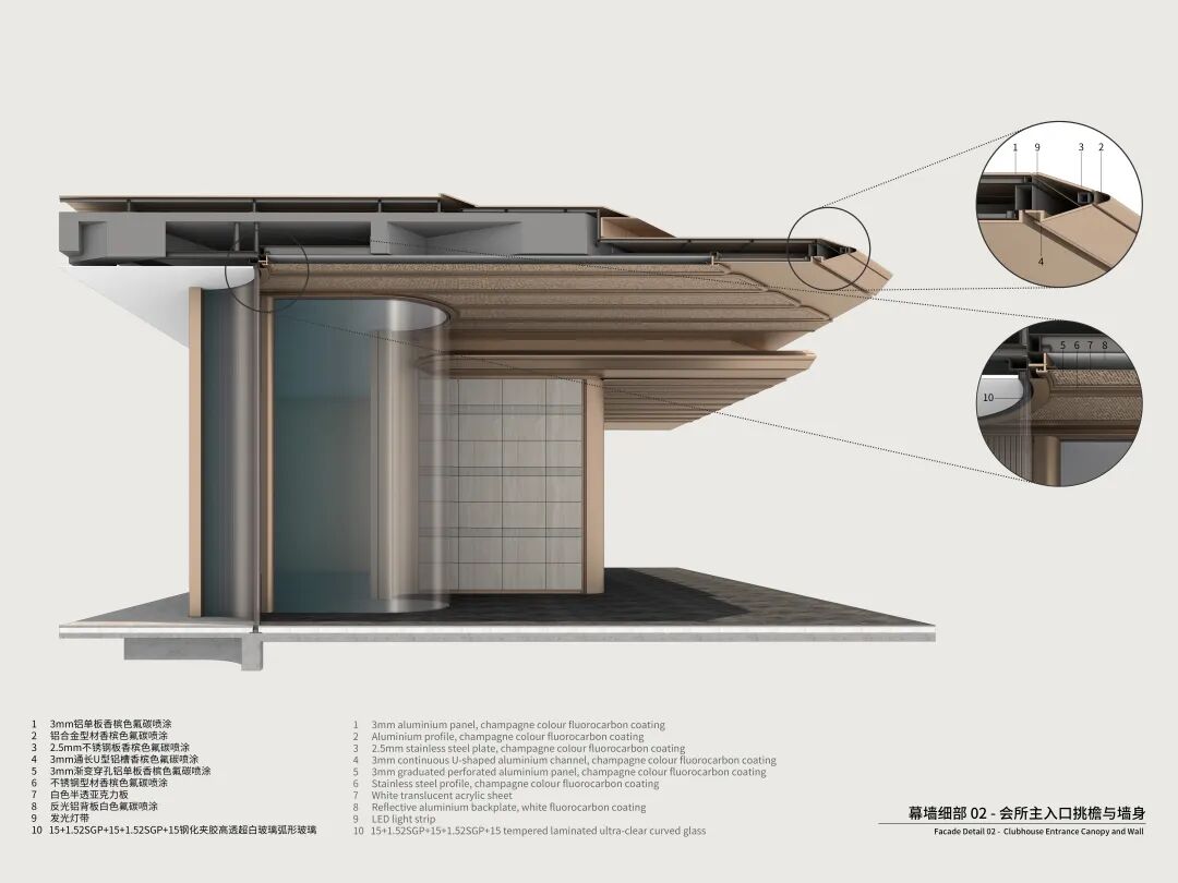 邦泰藏锦丨中国成都丨UUA建筑师事务所,CCD郑中设计,PURE朴悦,GVL怡境,BPI-67