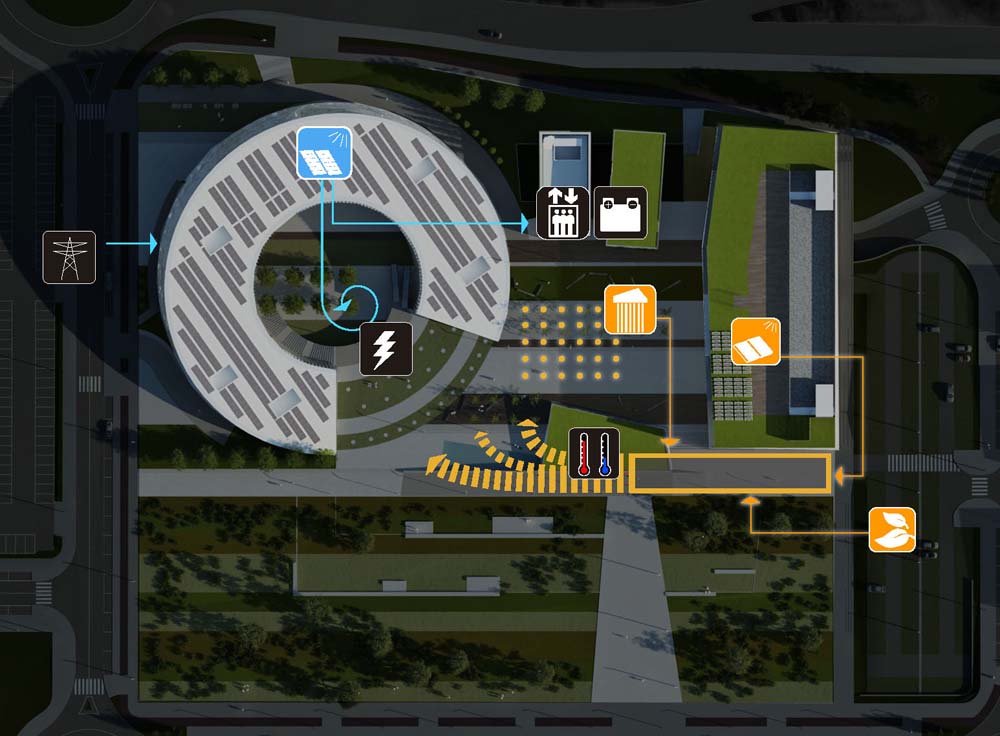 零能耗 Orona IDeO 创新城-35