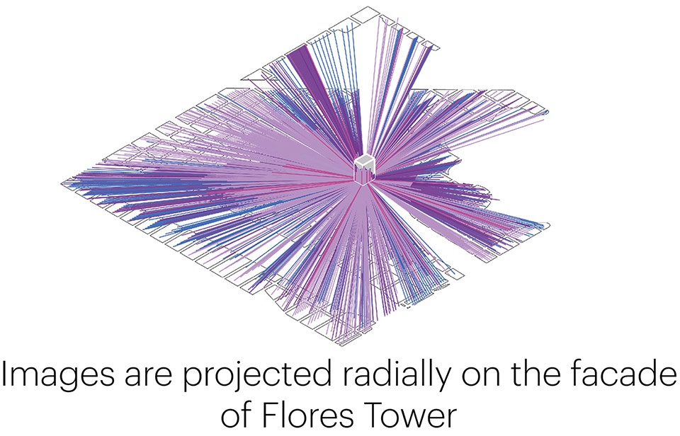 Flores大厦立面-22