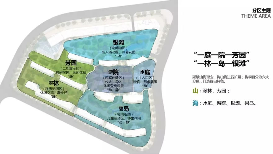 大连龙湖星海彼岸（大区）-45