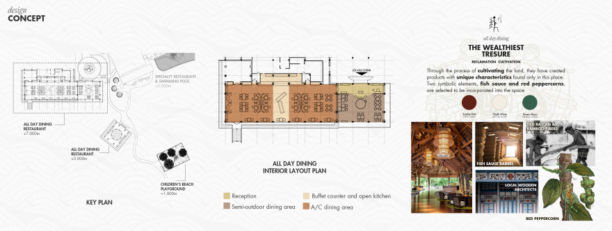 All Day Dining | Zannier Resort Phu Quoc Island-2