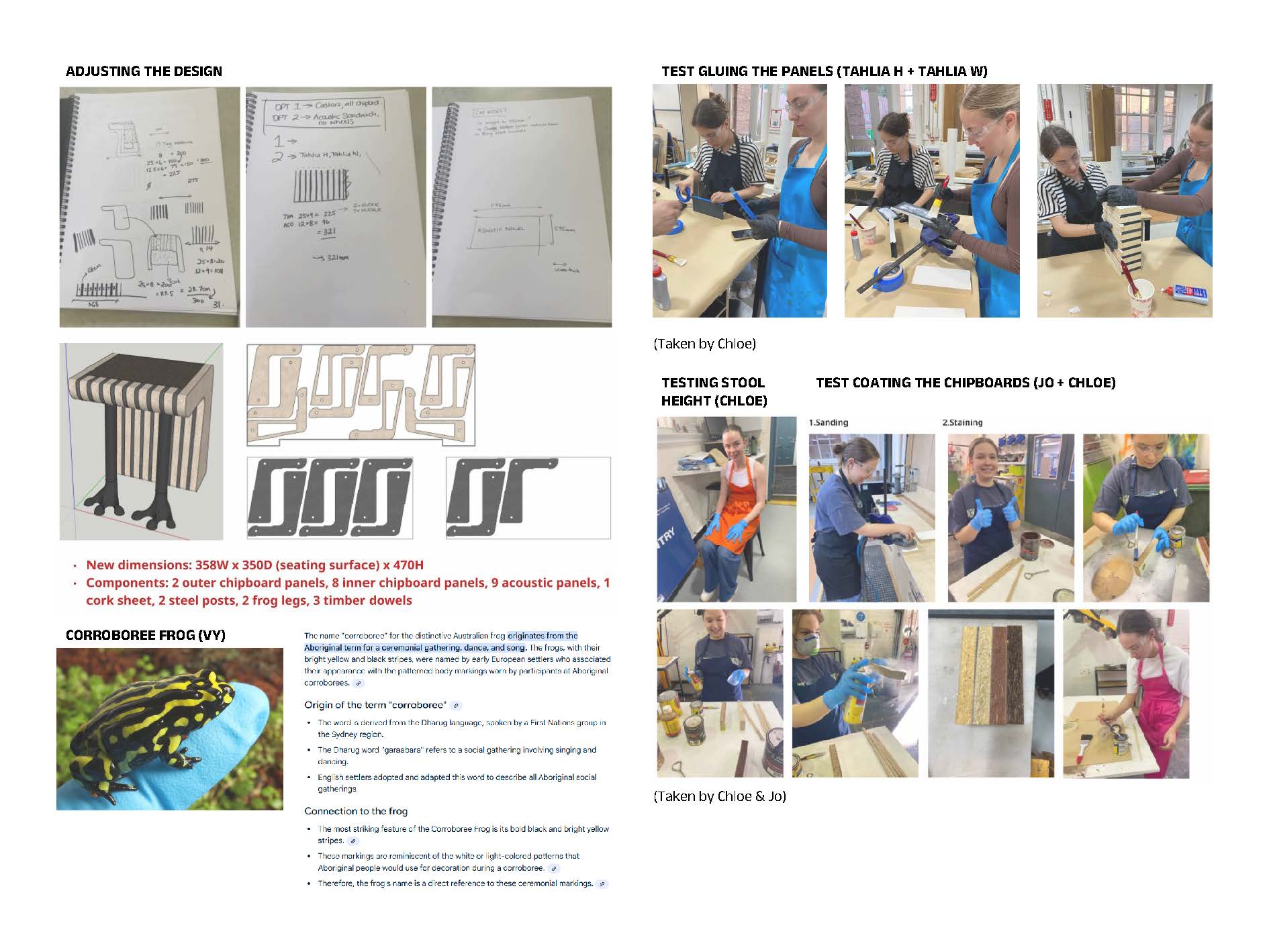 ABB336_Furniture Design & Fabrication: Assessment 2-31