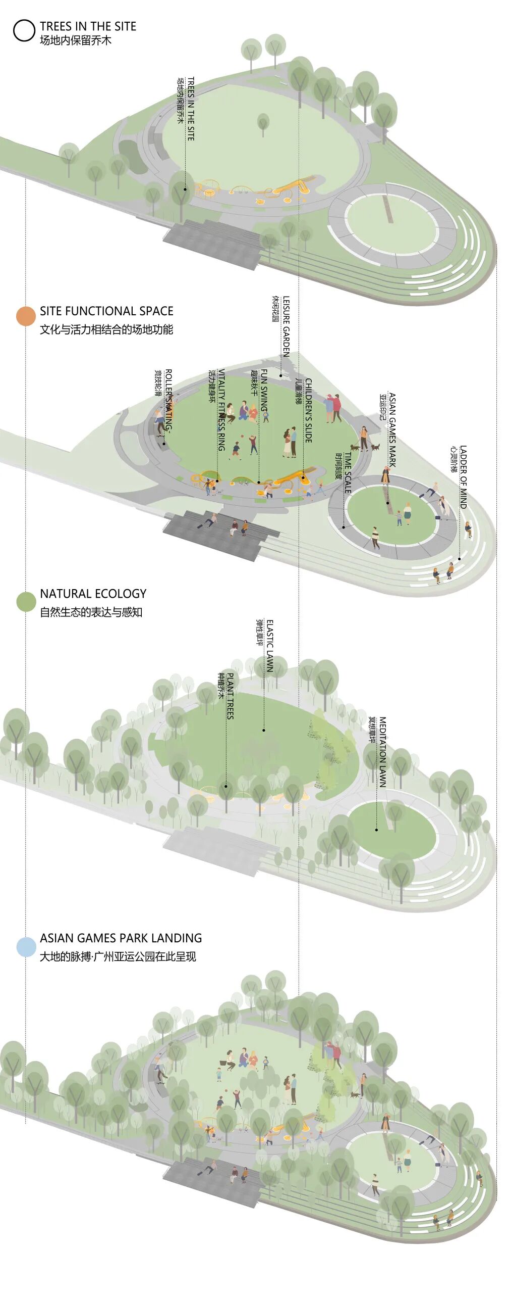 续写亚运荣光，激活滨水新篇|广州亚运公园-27