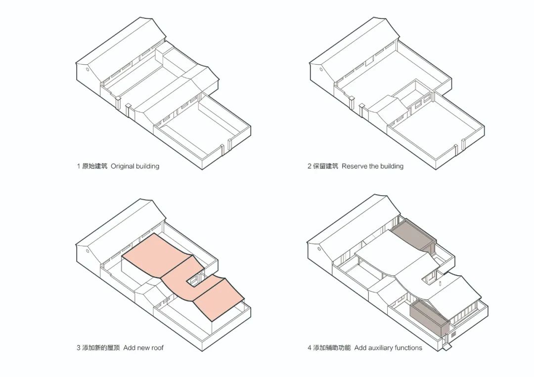 北京市郊乡村小院改造丨中国北京丨建筑营设计工作室-25