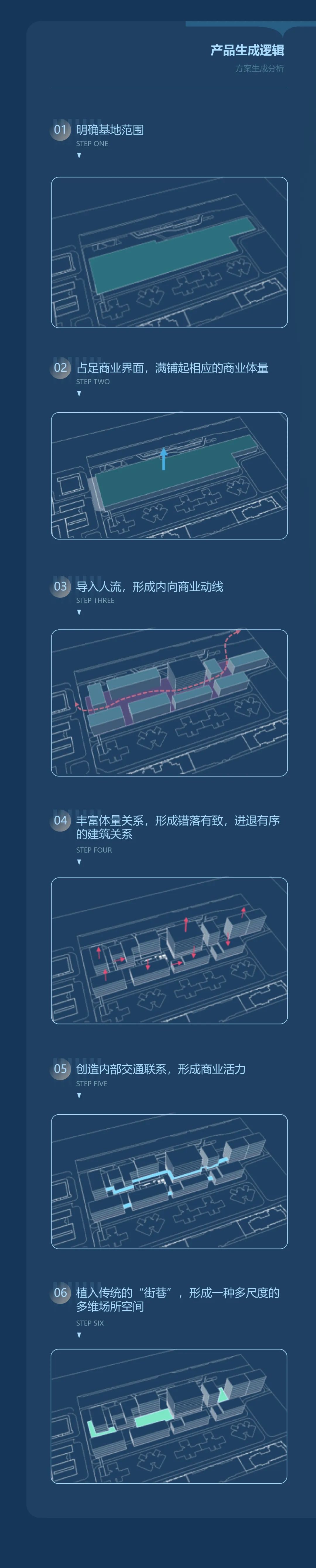 天津中海城市广场·环宇天地丨中国天津丨HZS 汇张思公建事业部-3