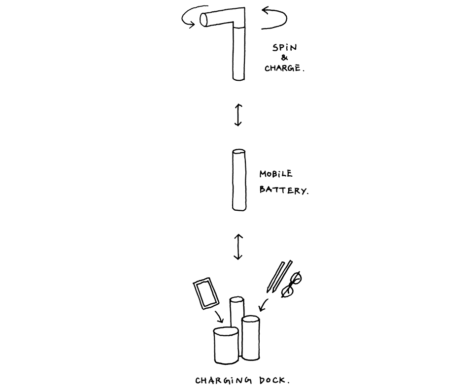 单手发电应急移动电源-2