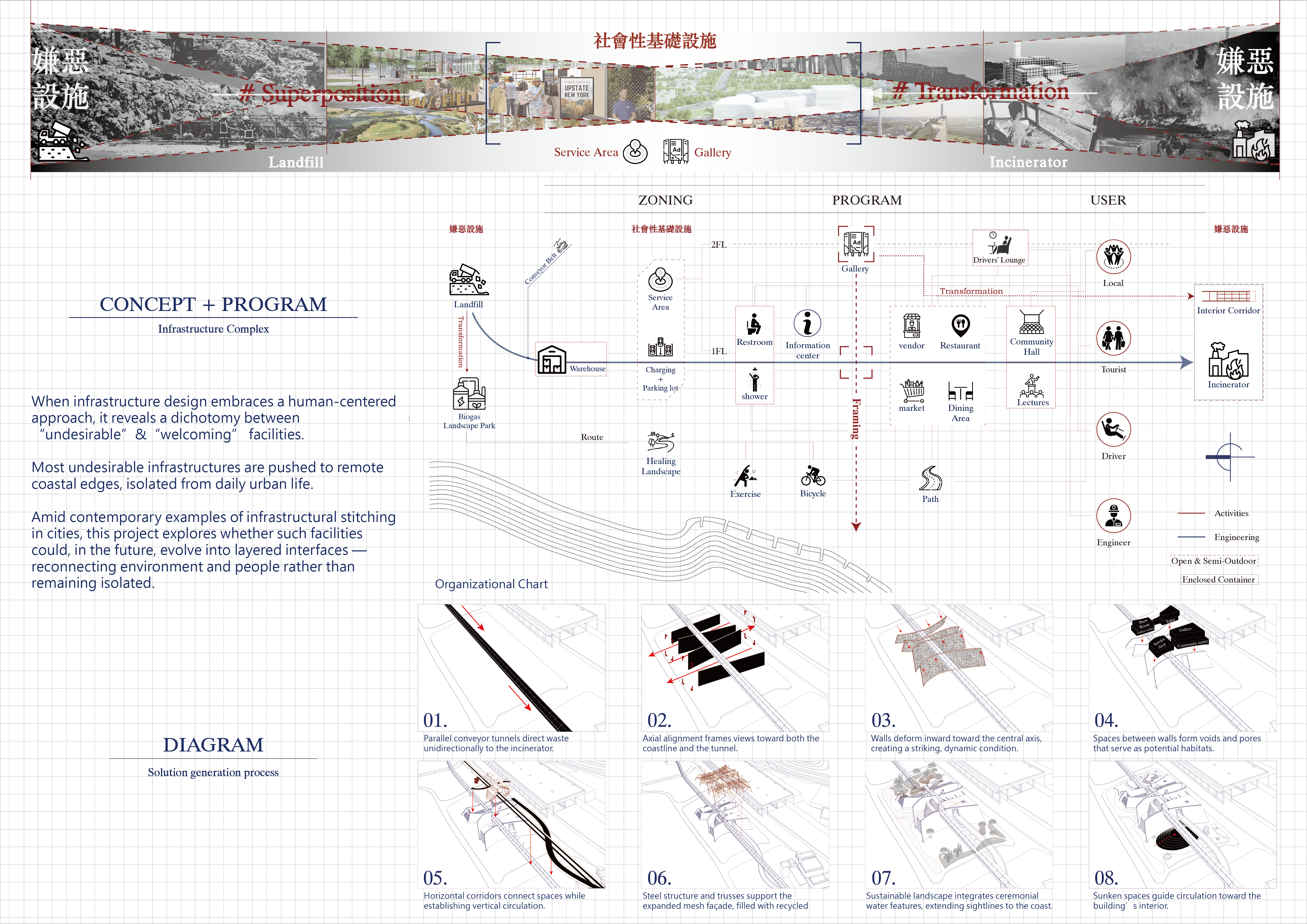 Jason,KC Huang_MCU BArch Portfolio-25