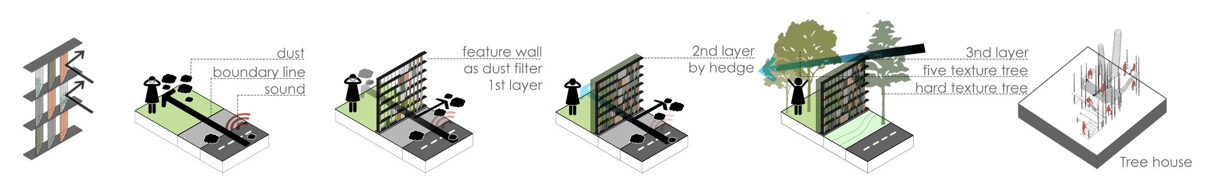 Rama 9住宅花园-35