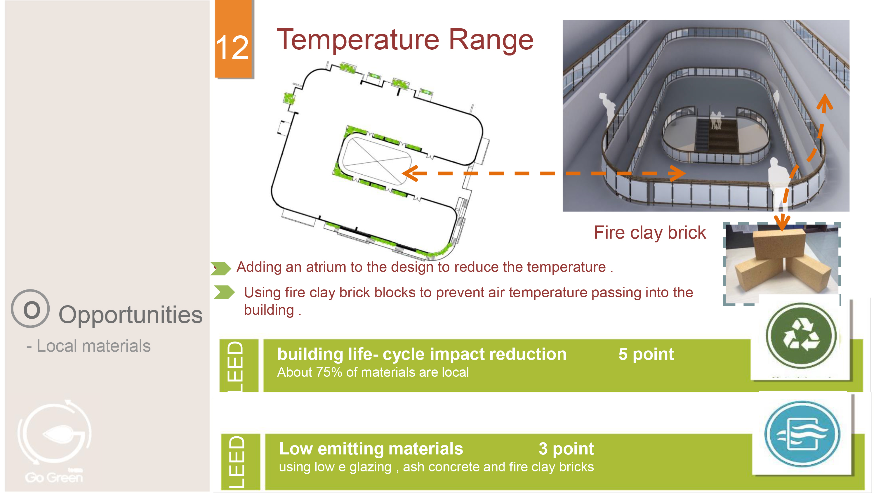 High performance building in Aswan full report-12