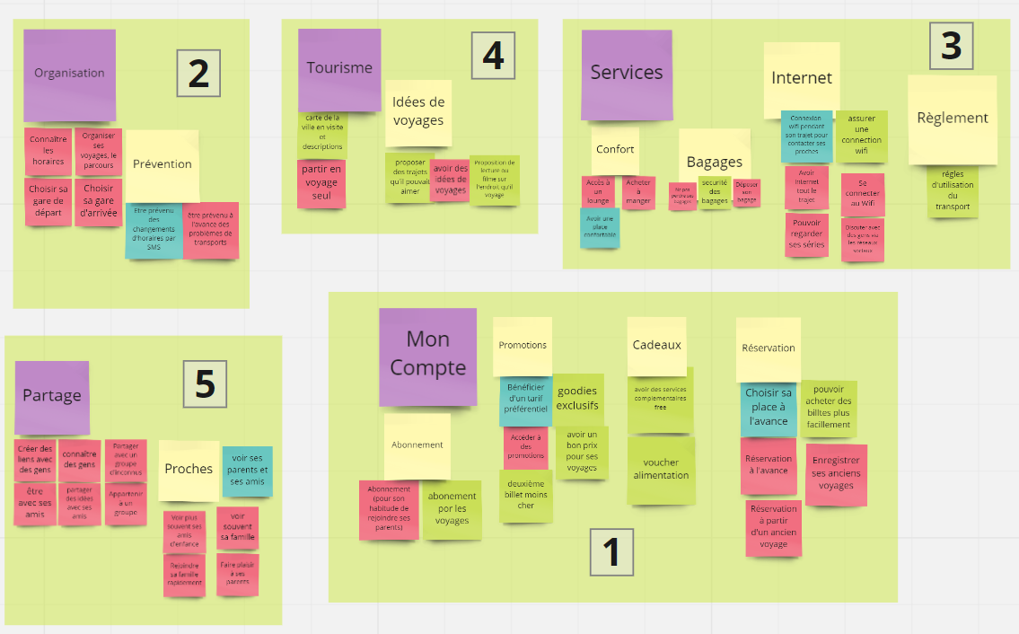 法国公共交通用户研究-31