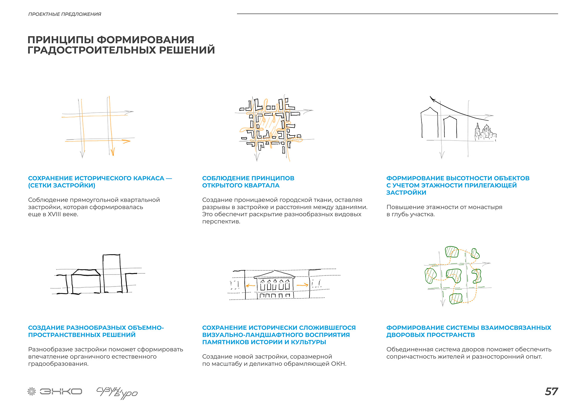 亚姆斯卡亚斯洛博达地区开发概念方案丨俄罗斯秋明丨Alena Kokueva等-43
