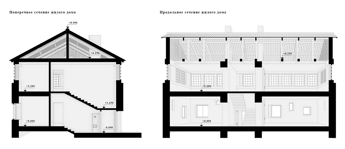 “田野海岸”索洛维茨基居民区住宅开发丨俄罗斯丨KATARSIS ab-41