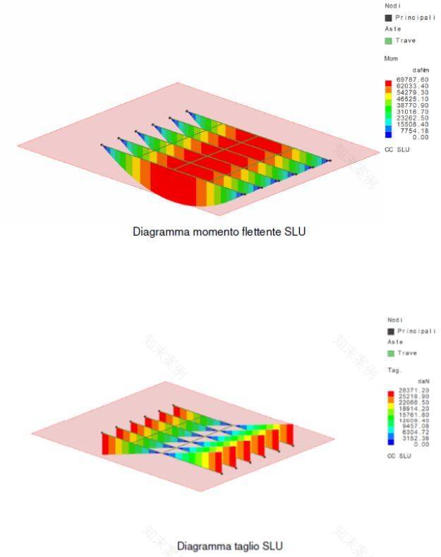 SP158号公路钢筋混凝土桥FRP结构加固项目-26