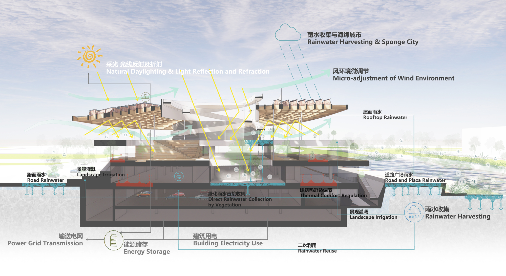 佳英HRNT文化中心丨中国嘉兴丨THAD SUP Atelier-32