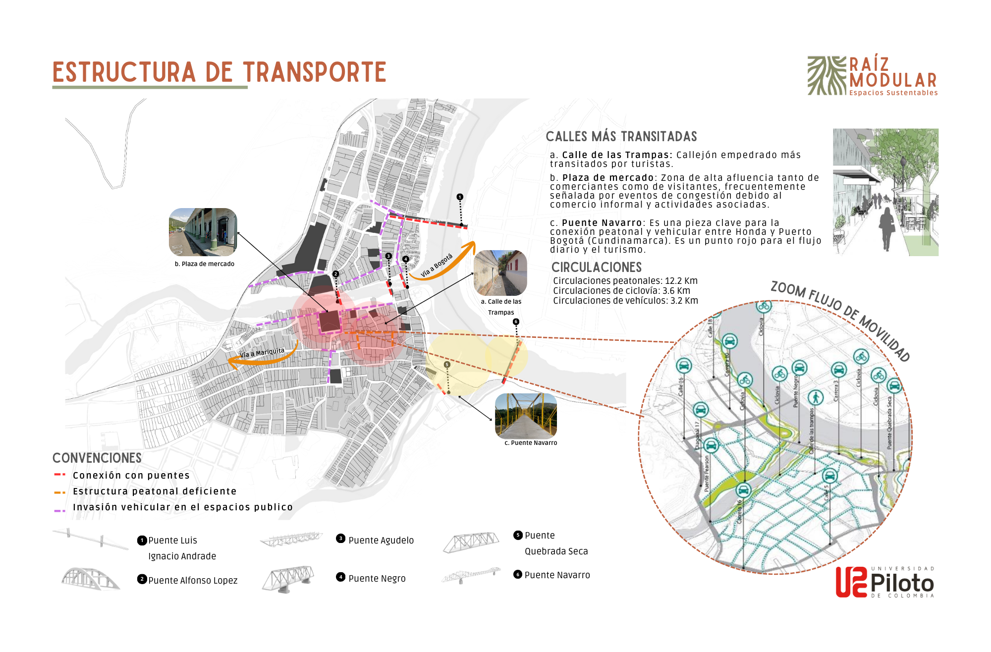 PLANEACIÓN TERRITORIAL-URBANISMO VI-23