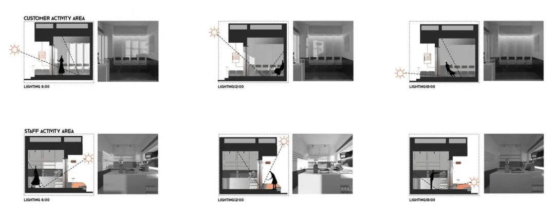 太古里，里外不同，别有洞天，独具一格，肆意生长。-40
