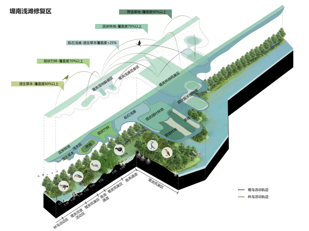 台州鉴洋湖湿地公园首启区景观设计丨中国台州丨AECOM-30